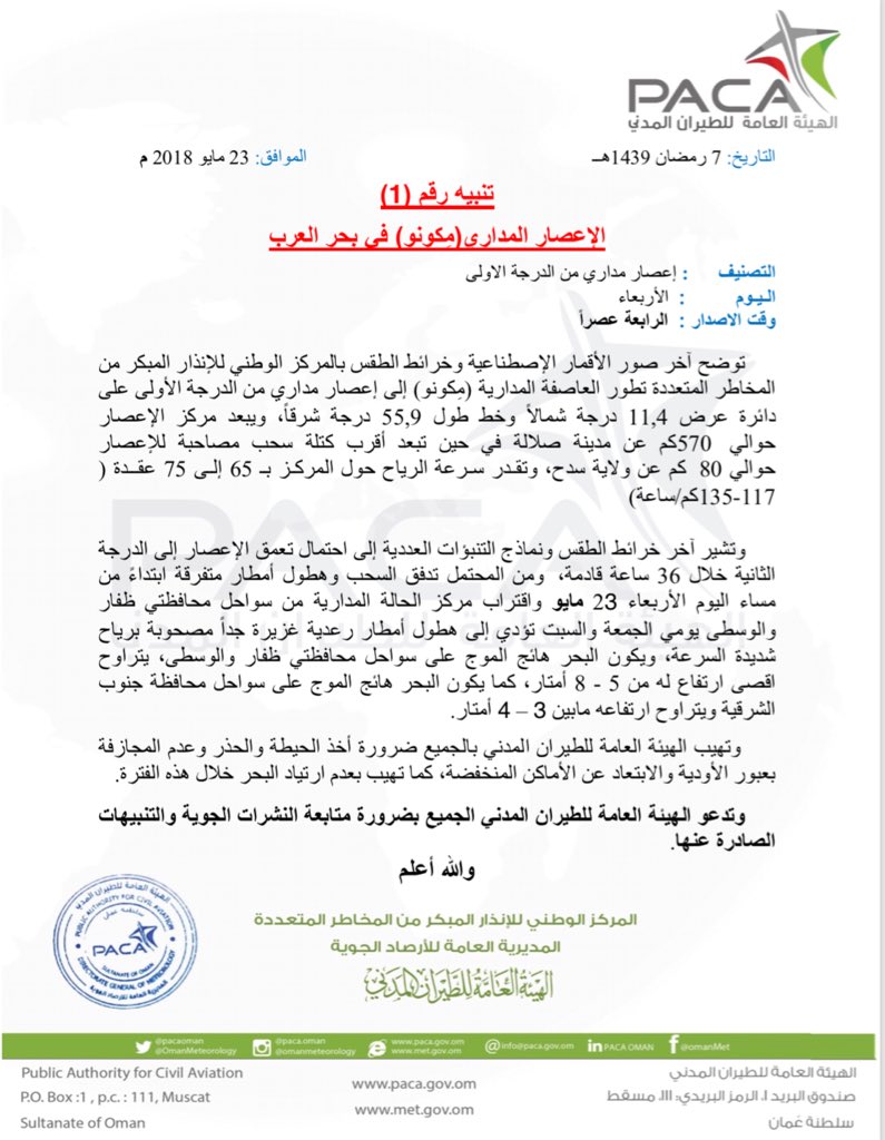 الآن تطور العاصفة المدارية مكونو إلى إعصار مداري من الدرجة الأولى