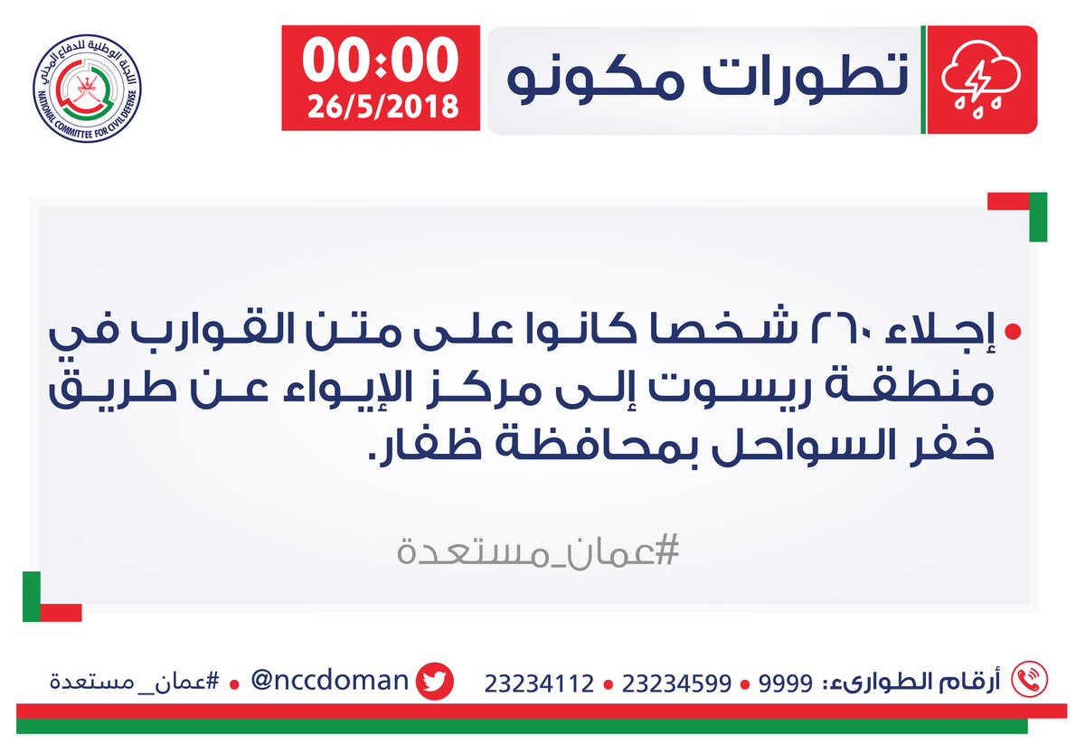 إجلاء 260 شخصا في منطقة ريسوت إلى مركز الإيواء