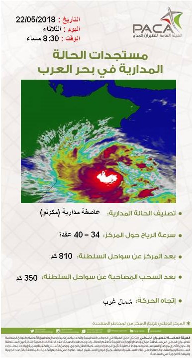 السلطنة تستعد لعاصفة مدارية في بحر العرب (مكونو)
