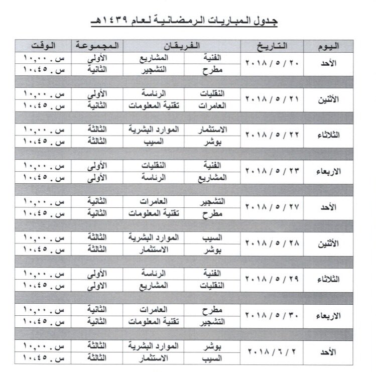 انطلاق أُولى مباريات بطولة بلدية مسقط لكرة القدم الخماسية