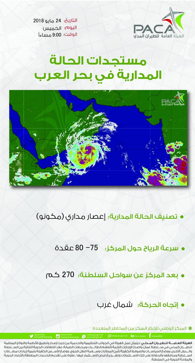 مستجدات الحالة المدارية في بحر العرب