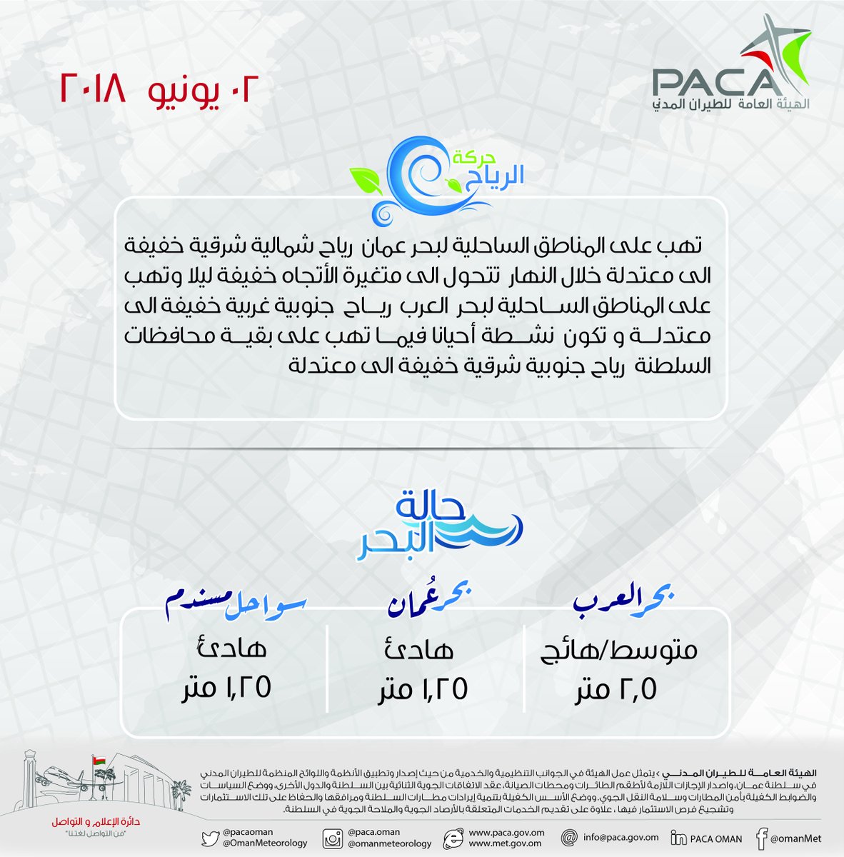 حالة البحر و حركة الرياح لهذا اليوم بحسب الأرصاد الجوية العمانية