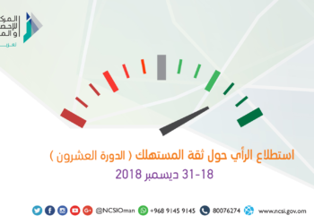 المركز الوطني للإحصاء والمعلومات ينفذ استطلاع ثقة المستهلك