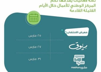 المركز الوطني للأعمال يقدم 3 فعاليات لرواد الأعمال العمانيين