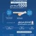 الصندوق الوطني للتدريب يُسهم في توفير 1000 فرصة عمل للمواطنات في مصنع للنسيج بصحار