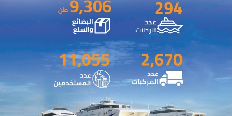 التجارة تدعو تجـار ولاية دبا لاستغلال خطوط الرحلات البحرية