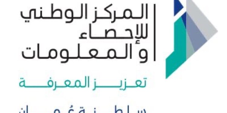 السلطنة.. الثانية عالمياً والأولى في منطقة غربي آسيا في انفتاح البيانات
