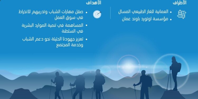 اتفاقية لتوفير فرص تدريبية للشباب