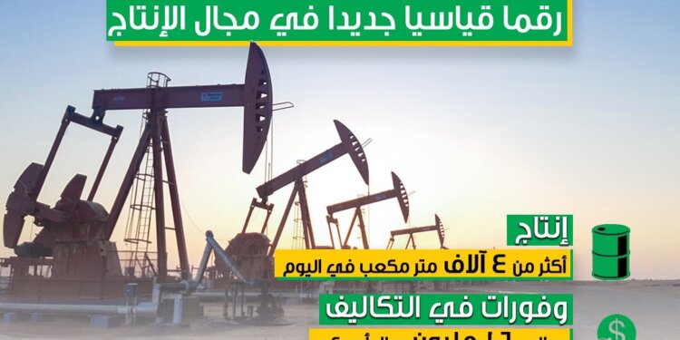 المجموعة العنقودية “أمل” تحقق أعلى معدل إنتاج للنفط