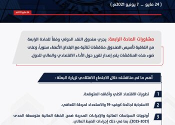 بعثة من خبراء صندوق النقد الدولي يعقدون زيارة افتراضية للسلطنة