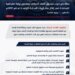 بعثة من خبراء صندوق النقد الدولي يعقدون زيارة افتراضية للسلطنة