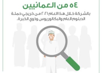 ضمن مبادرة نماء ..  توظيف 54 من العمانيين