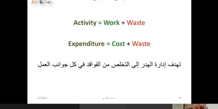 أكاديمية مدائن الصناعية تنظم حلقة عمل حول “النموذج الأوروبي للجودة” ومنهجية “كايزن اليابانية”