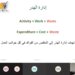 أكاديمية مدائن الصناعية تنظم حلقة عمل حول “النموذج الأوروبي للجودة” ومنهجية “كايزن اليابانية”