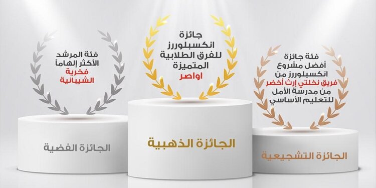 فوز فرق طلابية ومُعلمة مُجيدة بجوائز “شل انكسبلوررز العالمية” لعام 2021