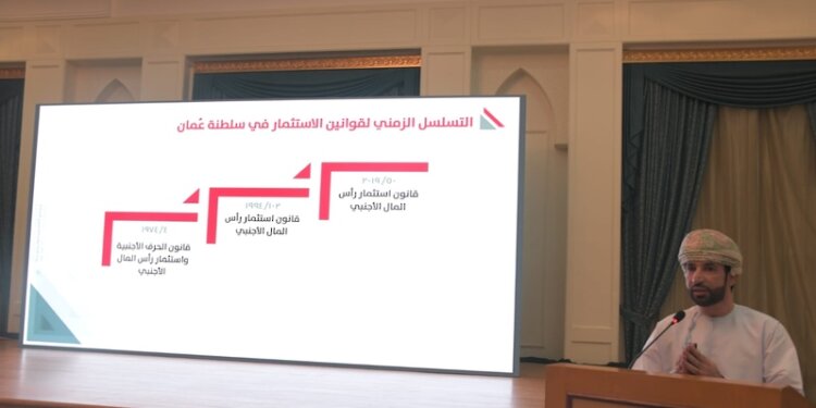 جلسة حوارية تستعرض قانون استثمار رأس المال الأجنبي