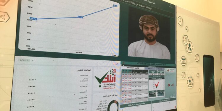 ربع مليون مصوِّت عبر تطبيق “أنتخب” خلال أقل من ثلاث ساعات من بدء عملية الانتخاب