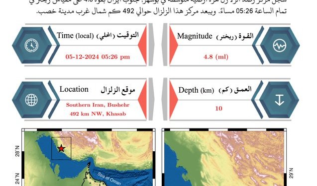 هزة أرضية بقوة 4.8 درجة شمال غرب “خصب”