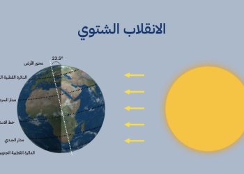غدًا أول أيام الشتاء فلكيًّا في سلطنة عُمان