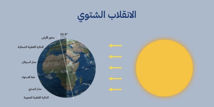 غدًا أول أيام الشتاء فلكيًّا في سلطنة عُمان