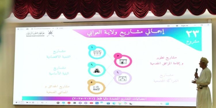 مشروعات تنموية بقيمة تتجاوز 5 ملايين ريال… العوابي على خارطة التطوير