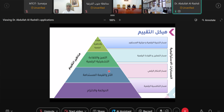 استعراض الاستراتيجية والإطار العام لقياس الإجادة الرقمية لبرنامج التحول الرقمي الوطني للفترة 2026– 2030م
